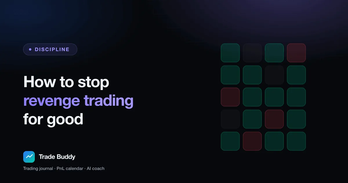 Trade Buddy discipline tools to stop revenge trading: loss limits, cool-down, adherence score