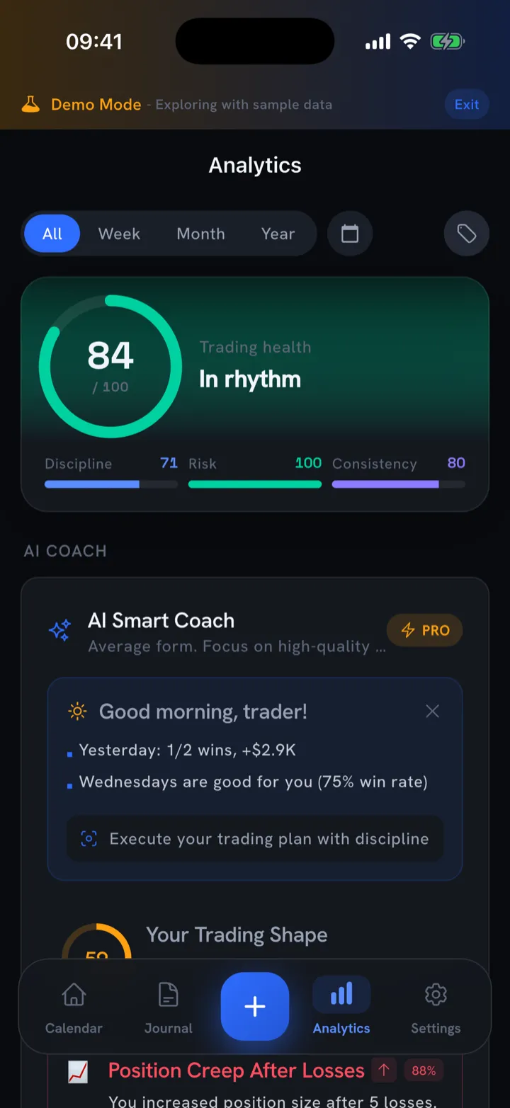 Analytics screen with an 84 out of 100 trading-health score and an AI smart-coach summary