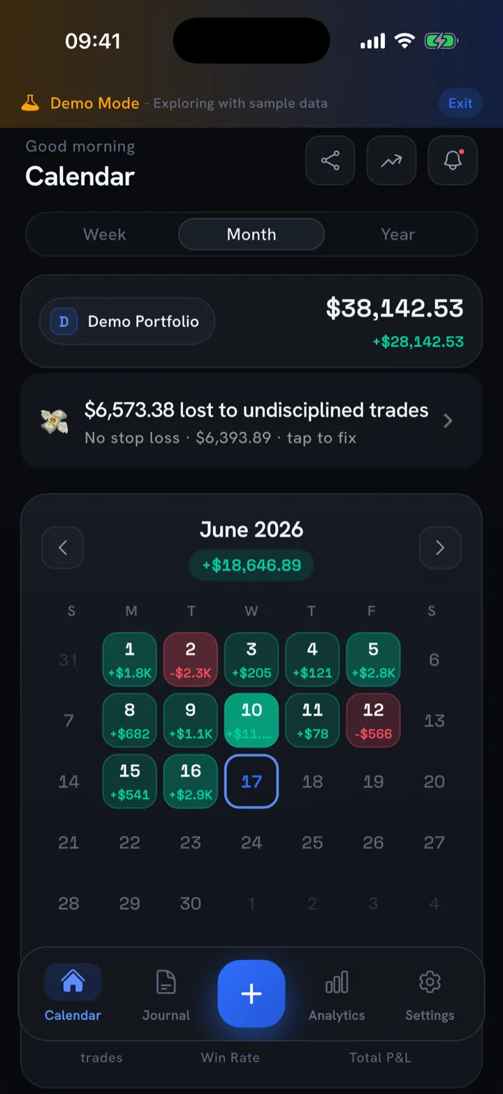 Trade Buddy demo mode showing a populated PnL calendar with green profit days and red loss days