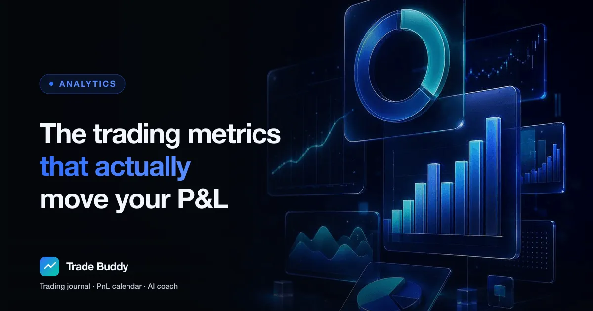 Win rate, risk-reward, and expectancy trading metrics explained with a worked example in Trade Buddy