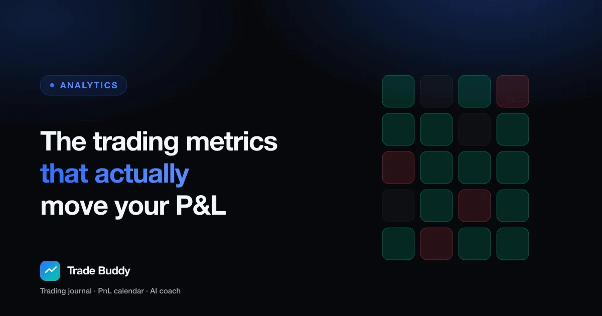 Win rate, risk-reward, and expectancy trading metrics explained with a worked example in Trade Buddy